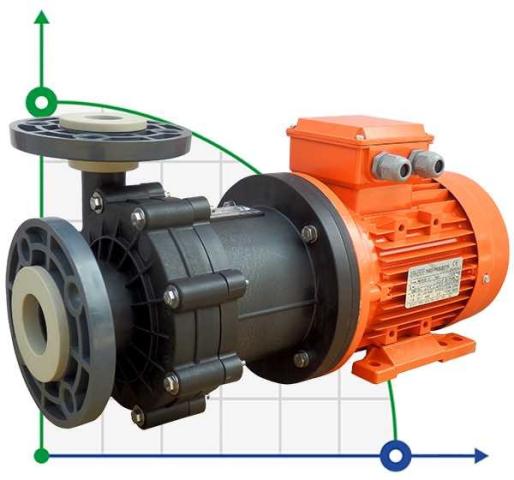 ADM 31 PP/TF/3HP/2800RPM насос із магнітною муфтою