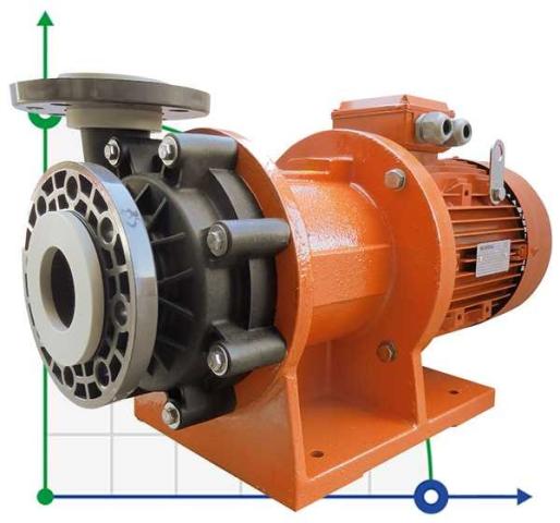 ADM 100.2 PVDF/25HP/2800RPM FLANGE насос із магнітною муфтою