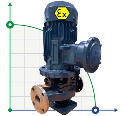 IHG BGLHB 50-160(I) (25/32), 4kW, 2880, Ex - насос ин-лайн нержавеющий