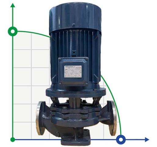 BGLH 65-160(I)B, 55, (43,4/24), 5,5kW, 2880 насос нержавеющий in-line с уплотнением типа тандем для барды, бражки