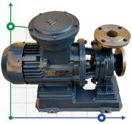 BGWHB 40-200 (6,3/50), 4kW, 2880, Ex - насос нержавеющий горизонтальный
