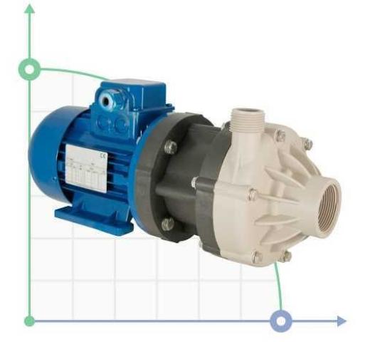 Насос із магнітною муфтою DM 06 PP, VITON, 0,25 кВт, (крильчатка 70)