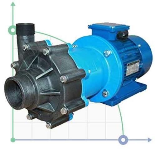 CM MAG-P15 PVDF -відцентровий насос з магнітною муфтою, 23 м3/год (383 л/хв); натиск 19,6 м