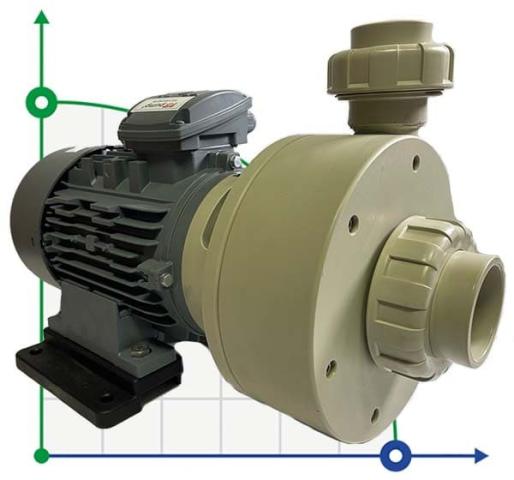 Насос CIP (СІП) миття PA-6800 (3кВт)