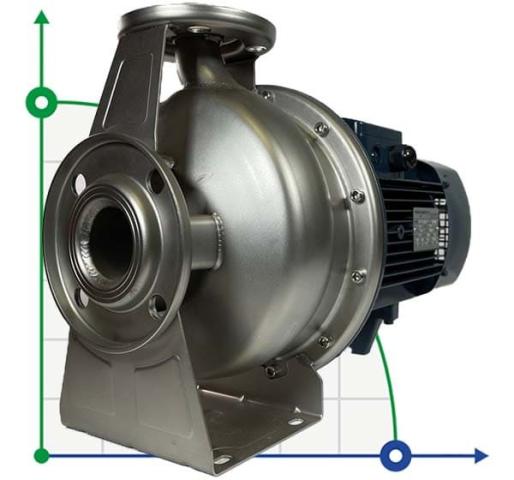 BZ 32-160/1.1 - відцентровий моноблочний насос із нержавіючої сталі