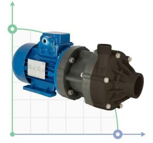 Насос із магнітною муфтою DM 06 PVDF, VITON, 0,37 кВт, 81 мм