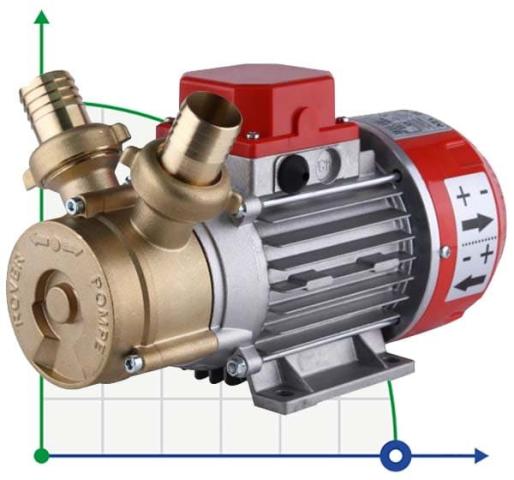 MARINA 30-24V насос для перекачування пива, бражки, сусла
