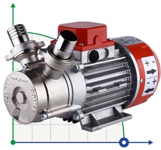 MARINA NOVAX 30-12V рідинно-кільцевий насос