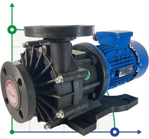 Герметичний насос із магнітною муфтою MP-HX-553 GFRPP, 510L/min, 30,6m, 380V, ABLE Motor