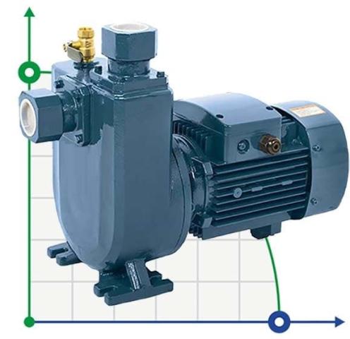Самовсмоктувальний насос BXZ 25-45-4kW, 2900, 380V, imp:AISI 304