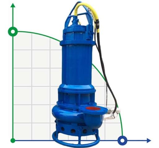 Шламовий насос SS150-15-15, 150mm, 380V/50Hz занурювальний