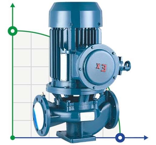 Насос для нефтепродуктов IRG BGLB 50-200 (12,5/50), 5,5kW, 2880 Ex