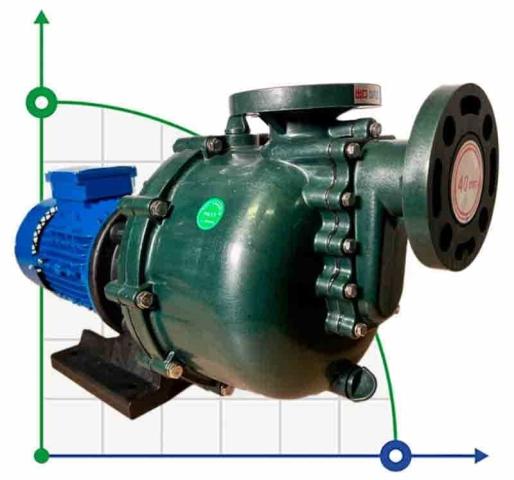 Насос хімічний QHB-40022 GFRPP, 360L/min, 16,5 m, 380V, ABLE Motor, відцентровий самовсмоктуючий