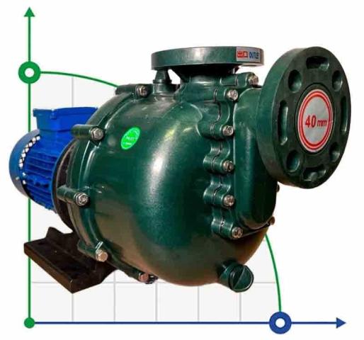 Насос хімічний QHB-40022 PVDF, 360L/min, 16,5 m, 380V, ABLE Motor, відцентровий самовсмоктувальний