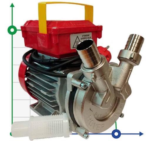 NOVAX 25B - насос для гарячої рідини до 95°C