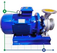 BGWH 80-200 (50/50), 15kW, 2880 - насос нержавеющий горизонтальный