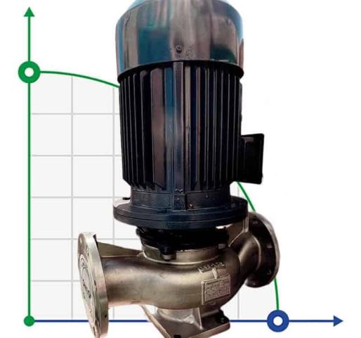 IHG BGLH 300-400B (563/38), 90kW, 1480 - насос ин-лайн нержавеющий