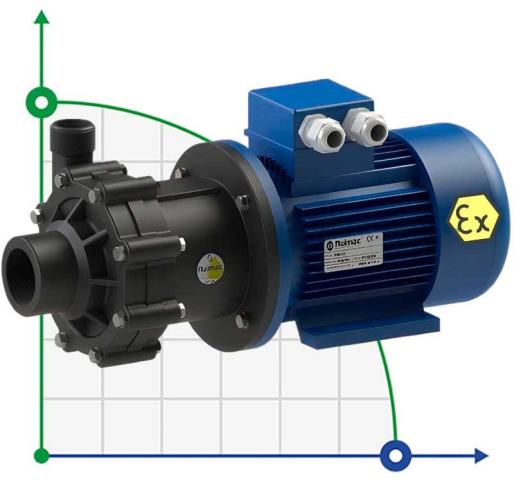Насос ATEX з магнітною муфтою FLUIMAC COMPASS CM 10 PVDF, 0,55 кВт, 380В, Ex