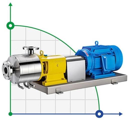 DNX3-300 насос для гомогенізації та емульгування