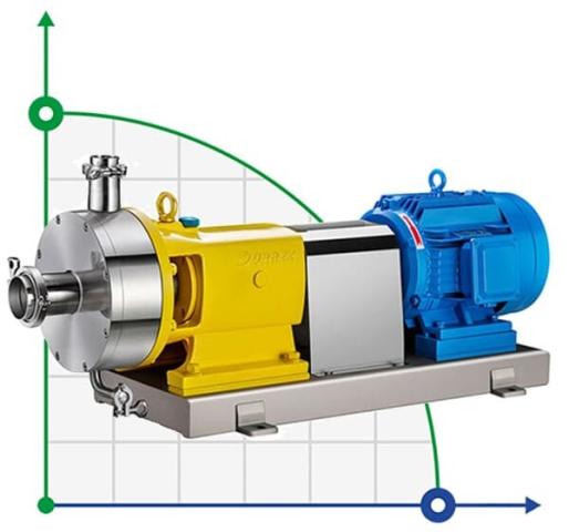 DNX1-240 насос для гомогенізації та емульгування