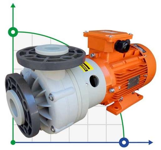 ADH 140 PVDF/A/4HP/TF/2800/BSP - горизонтальний відцентровий насос