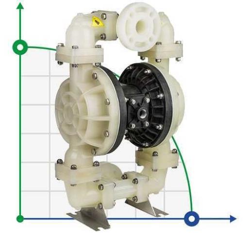 DP 15 PVDF/V - насос пневматический мембранный