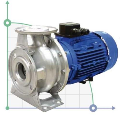 Насос центробежный SM 80-50-200/11 (из нержавеющей стали)