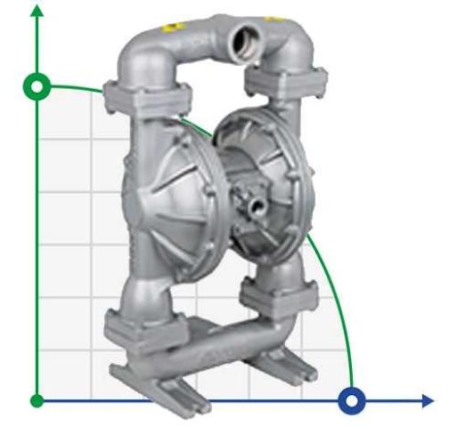 DP 20 AL/T - мембранний насос