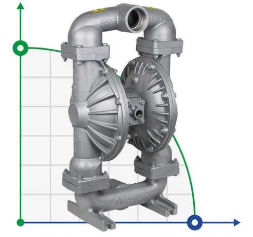 DPX 30 AL/T - мембранний насос із пневмоприводом