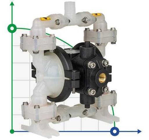 DP 02 PVDF/T - насос пневматический мембранный