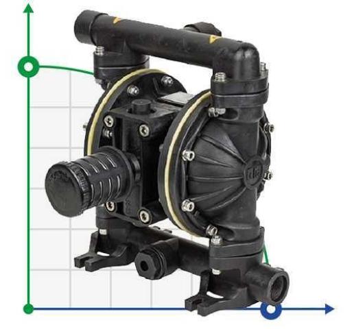 DP 11 PB/T - V - насос для CIP (СІП) миття