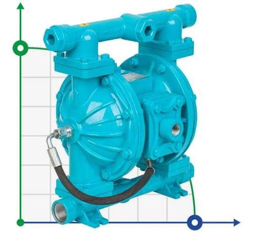 DP 100 AL/SN - AL/N - пневматический мембранный насос