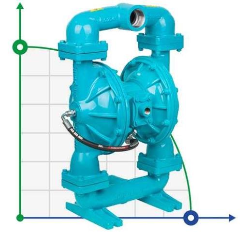 DP 200 AL/SN - AL/N - пневматический мембранный насос
