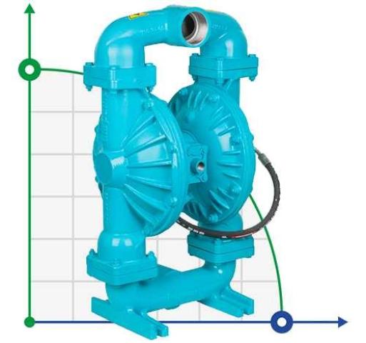 DP 300 AL/SN - AL/N - пневматический мембранный насос