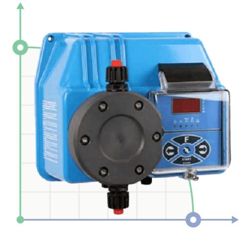 Насос дозатор PDE BT MA/M 80-01 230V/240V