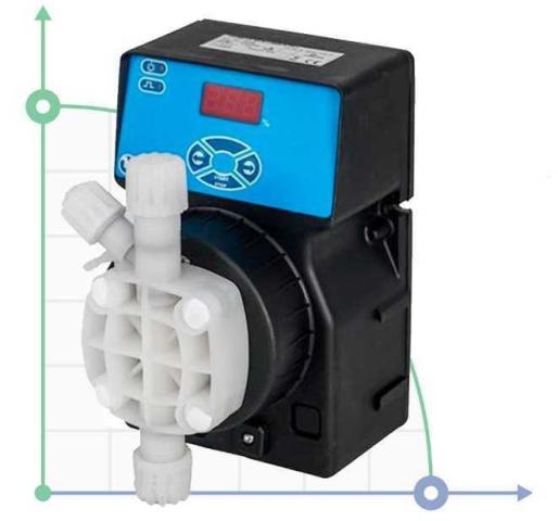 Насос сірчаної кислоти DLX MA/MB 0810 230V головка насосу PVDF