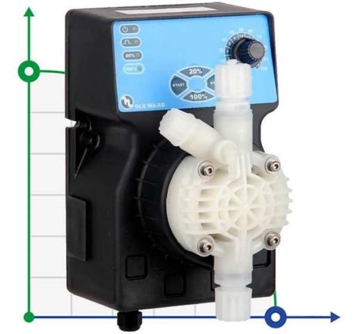 Насос клею DLX MA/AD 1504 230V/240V CP-PVDF