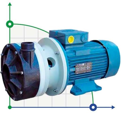 Горизонтальний відцентровий насос МВ 160 PVDF, VITON, B