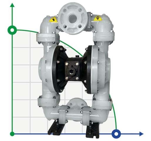 DP 15 PP/T - PB/T - взрывобезопасный мембранный насос